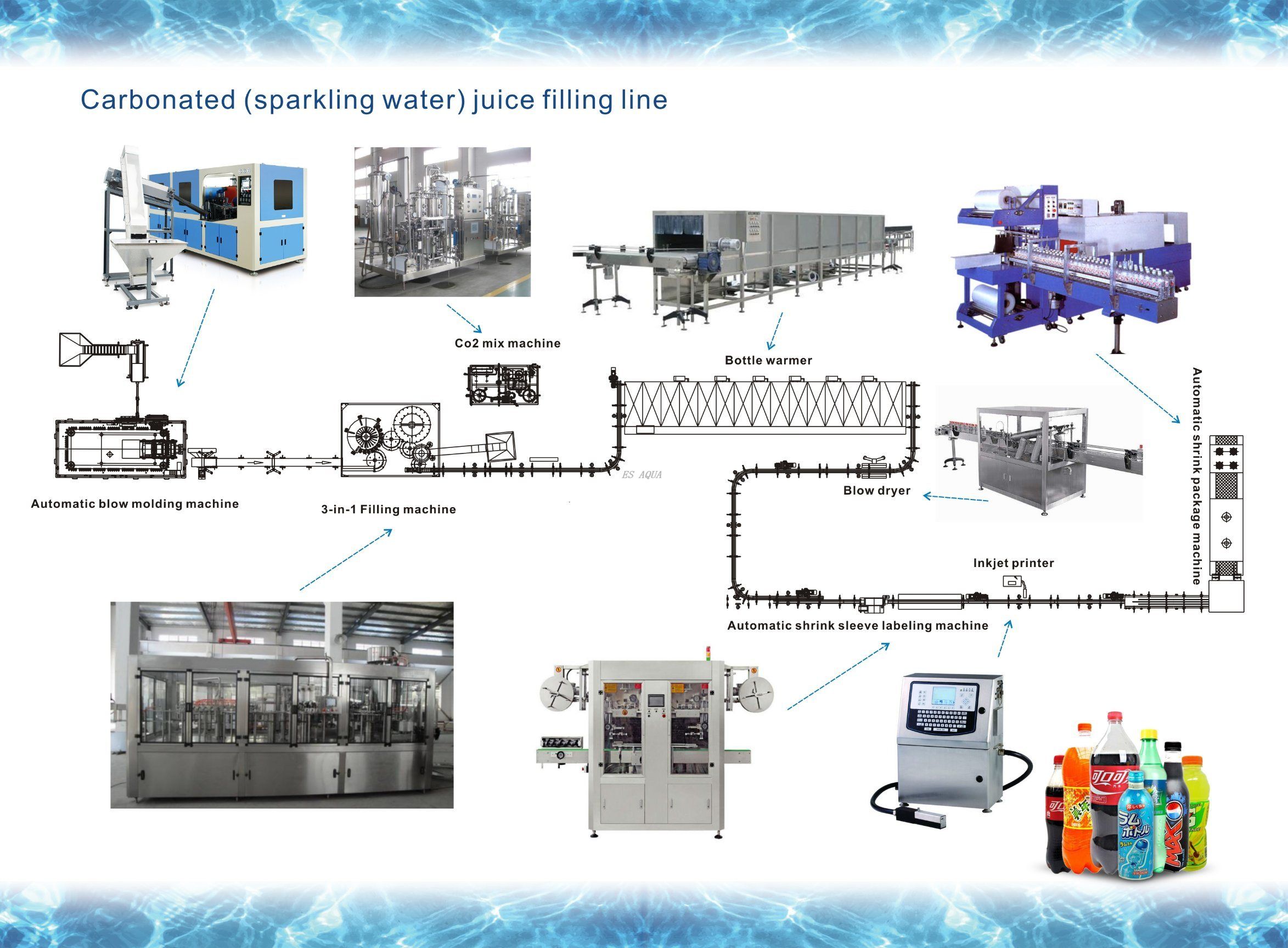 Shenzhen-ES-AQUA-Machinery-Co-Ltd- (2)